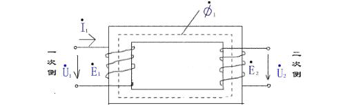 午夜成人在线的基本介紹：